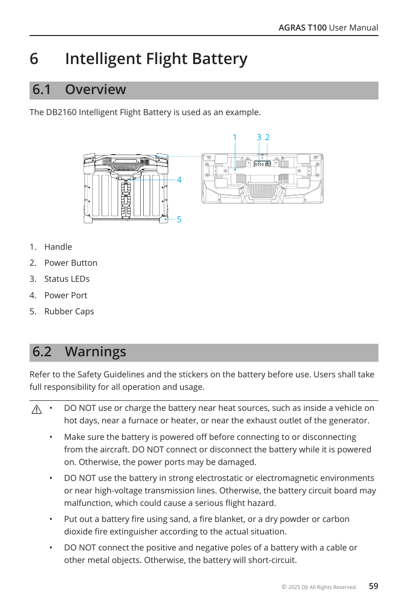 DJI Agras T100 DB2160 Intelligent Flight Battery overview and warnings