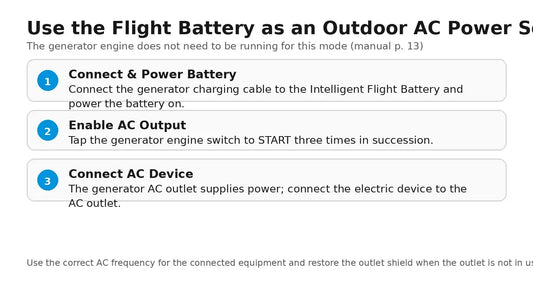 DJI D14000iE outdoor power source AC outlet grounding