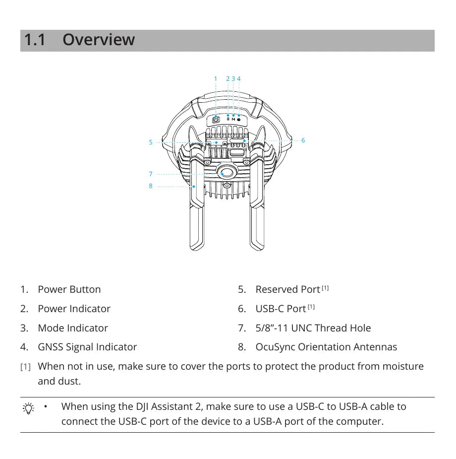 DJI D-RTK 3 AG complete visual user manual component map
