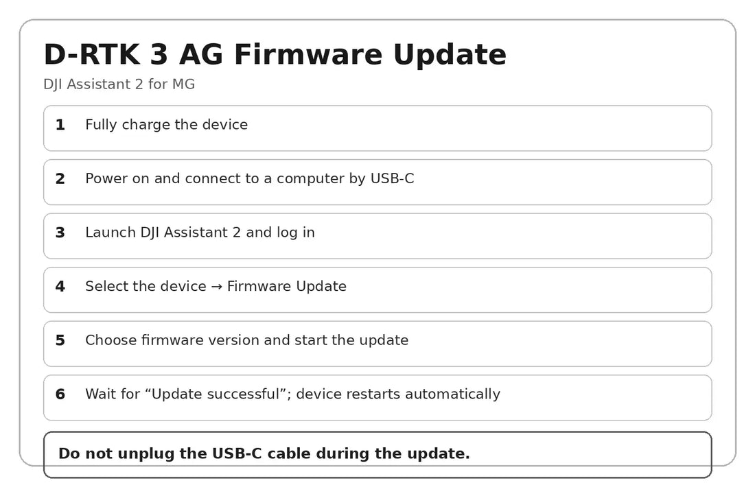 DJI D-RTK 3 AG firmware update flow with DJI Assistant 2