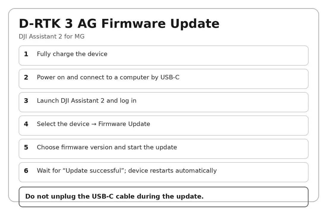 DJI D-RTK 3 AG firmware update flow with DJI Assistant 2 — Canada edition