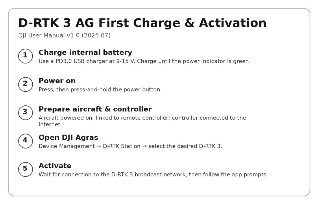 DJI D-RTK 3 AG first charge and activation workflow — Canada edition