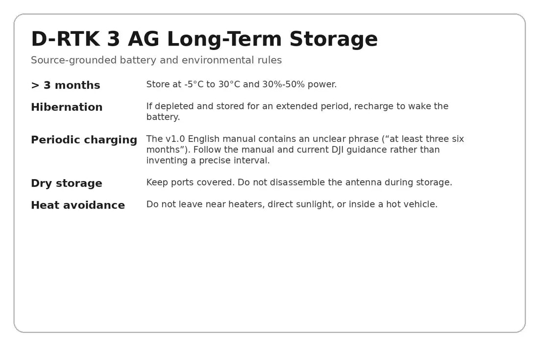 DJI D-RTK 3 AG long term storage and battery care — Canada edition