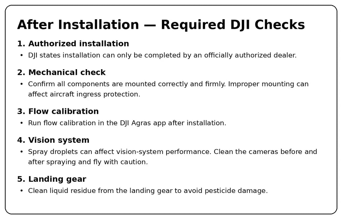 Instalação calibração e proteção DJI T100 T70 Mist Nozzle