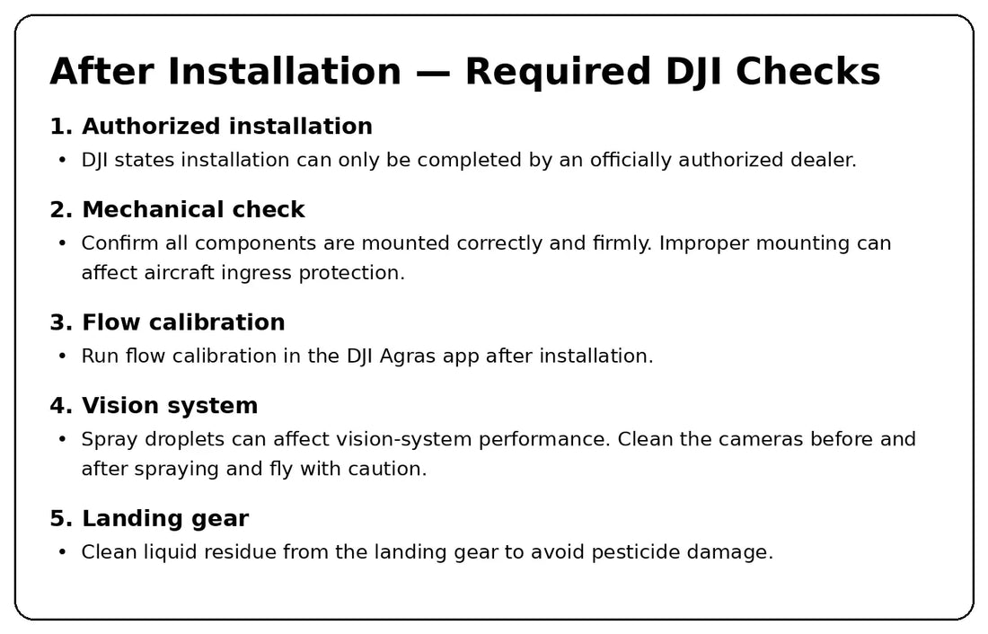 DJI T100 T70 mist nozzle post installation checklist