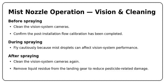DJI Agras mist nozzle vision system and landing gear cleaning flow — Canada edition