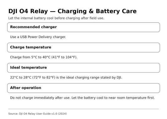 DJI O4 Relay charging and battery care temperature guide