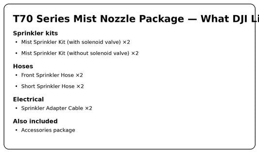 DJI Agras T70 Series mist nozzle package checklist