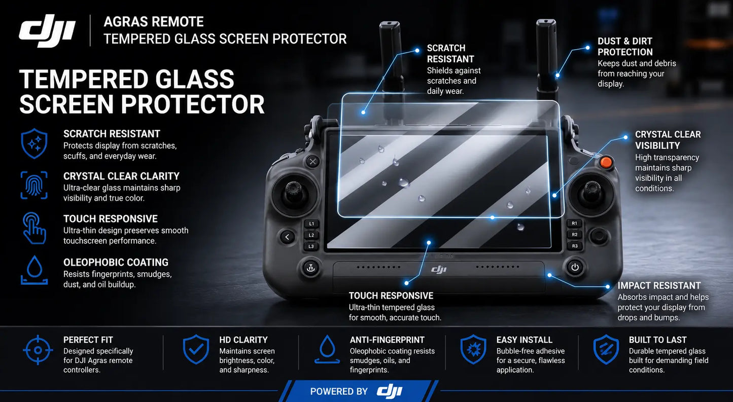 DJI Agras Remote Tempered Glass Screen Protector Ares Acres