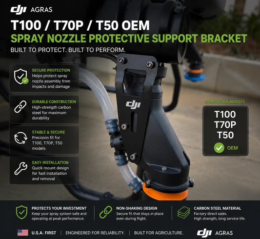 Spray nozzle protective support bracket mounted on sprayer nozzle with attached tubing