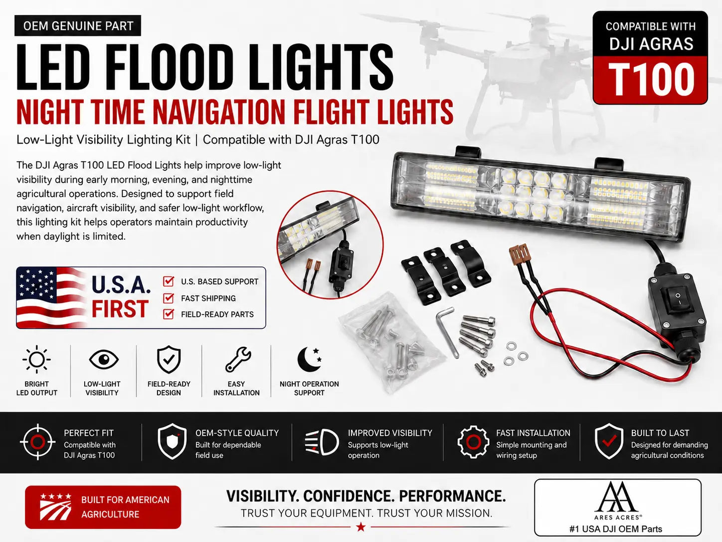 DJI Agras T100 LED Flood Lights - Night Time Navigation Flight Lights DJI